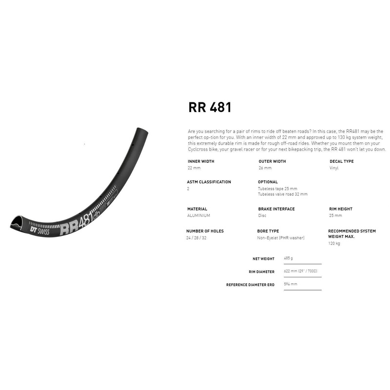 DT Swiss Rim RR481 700c DB 24h Black (22 Wide)